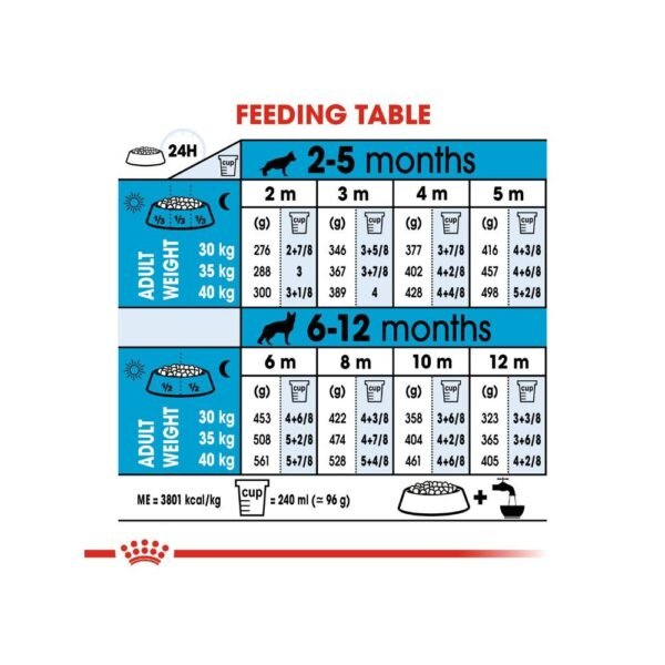 inv_product-1667295761319 Royal Canin Maxi Puppy 15kg Dry Dog Food