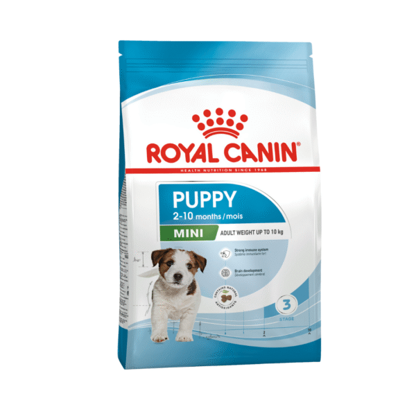 Royal Canin Mini Puppy 2kg Dry Dog Food